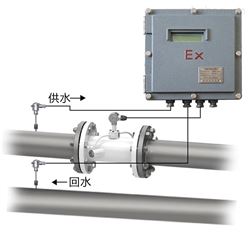 超声波热量表分体式