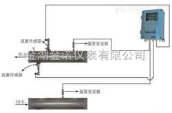 JN-1000RSZ中央空调能量表