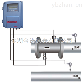 JN-1000RS超声波能量计