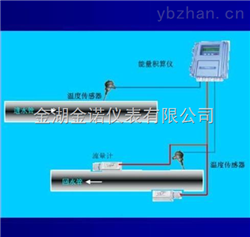 JN-1000RSJ中央空调能量计