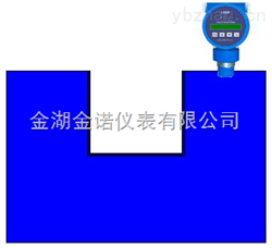 矩形堰明渠流量计