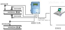 分体式超声波流量计、超声波流量计价格报价