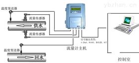 插入式超声波水表