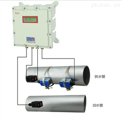 外夹式超声波能量表