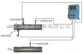 中央空調冷熱量計