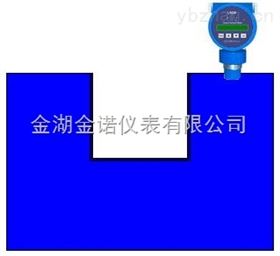 矩形堰流量计