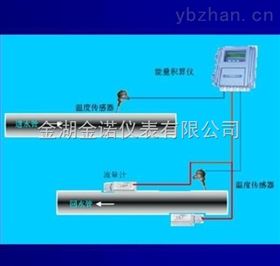 超声波能量计