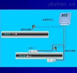 外夹式超声波冷热量表热量计流量计外贴式 热量表系统